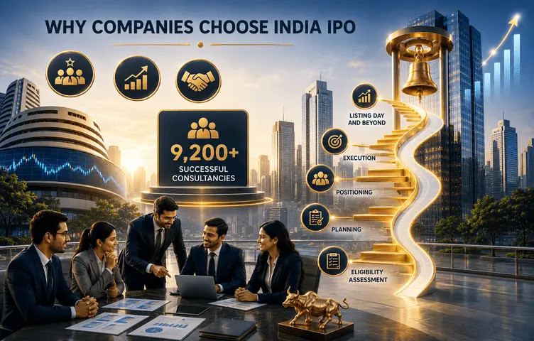 IndiaIPO Team discussing IPO strategy