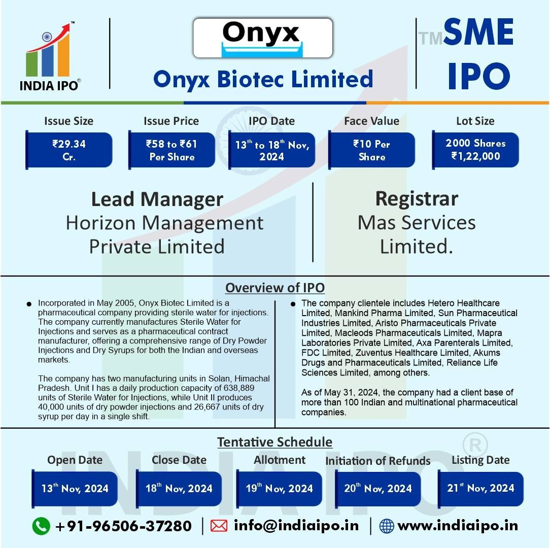 Onyx Biotec Limited IPO Details img