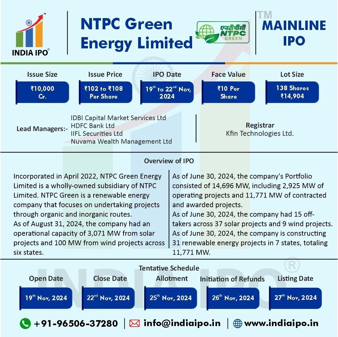 NTPC Green Energy Limited IPO Details img