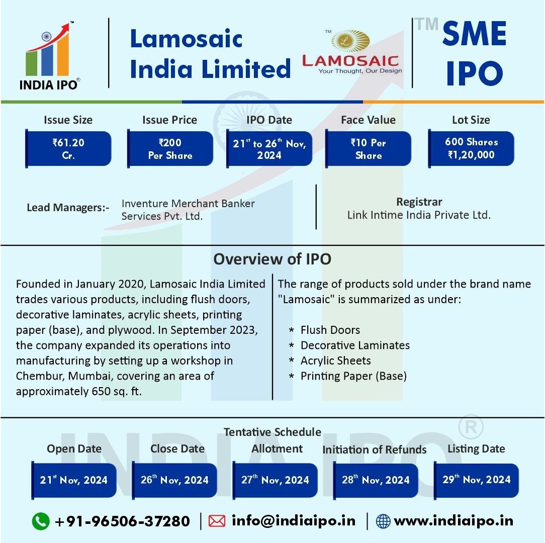 Lamosaic India Limited IPO Details img