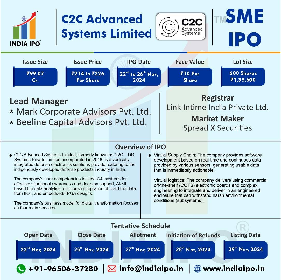 C2C Advanced Systems Limited IPO Details img