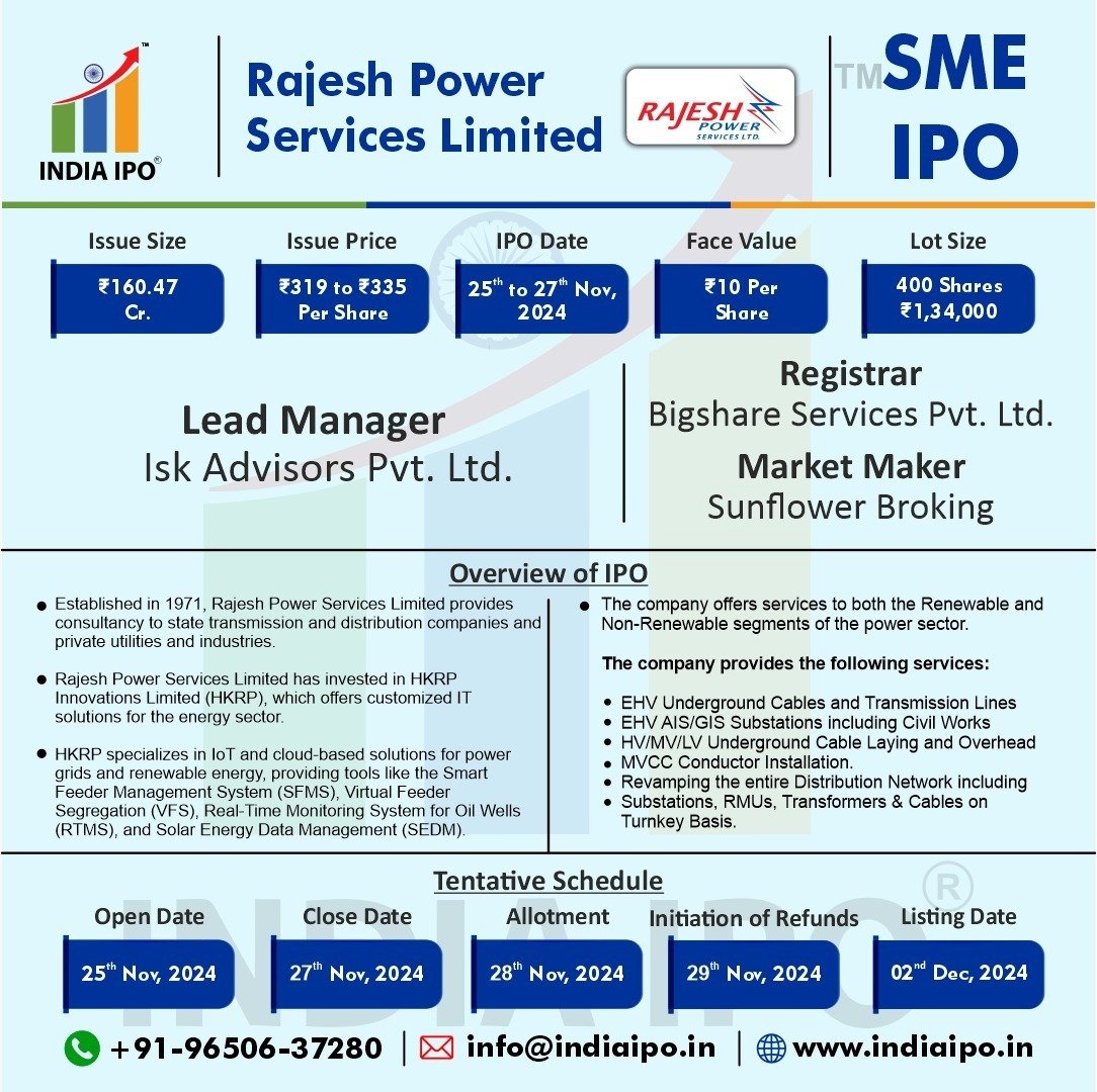 Rajesh Power Services Limited IPO Details img