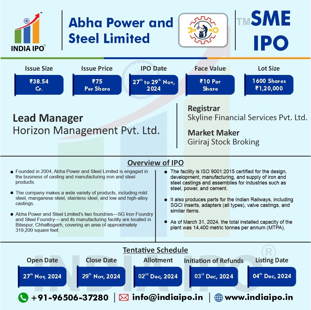 Abha Power and Steel Limited IPO img