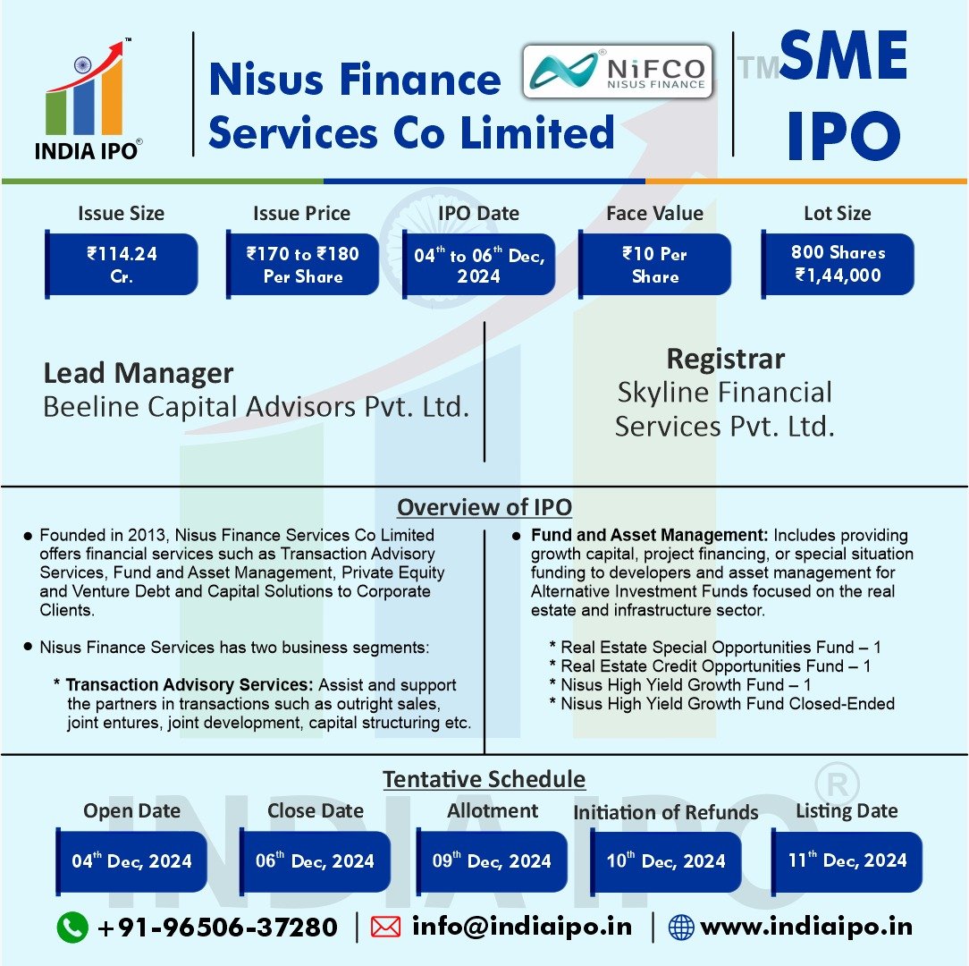 Nisus Finance Services Co Limited IPO img