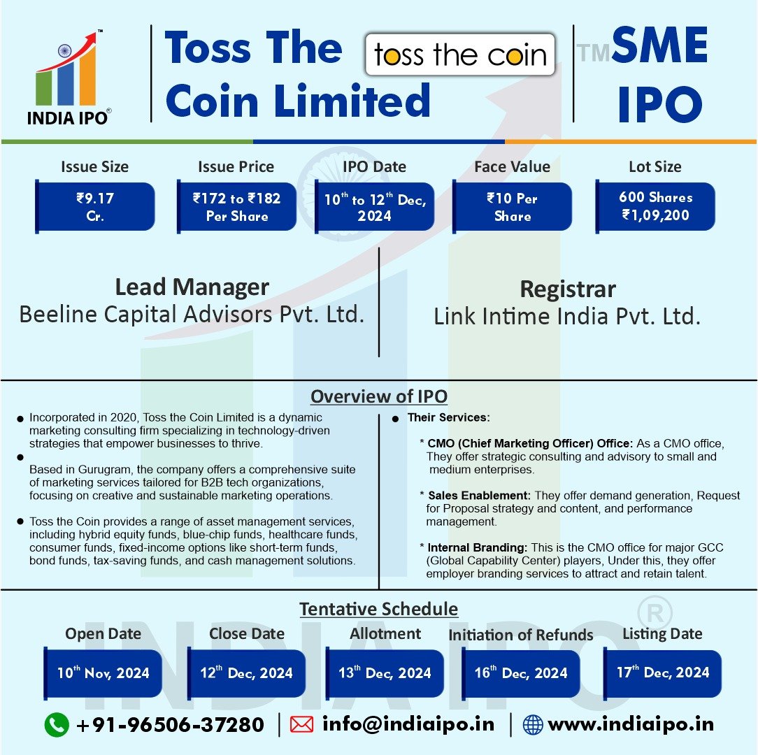 Toss The Coin Limited IPO img