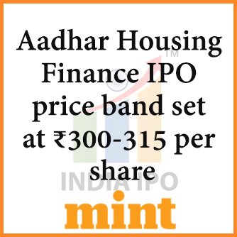 IPO News by India IPO