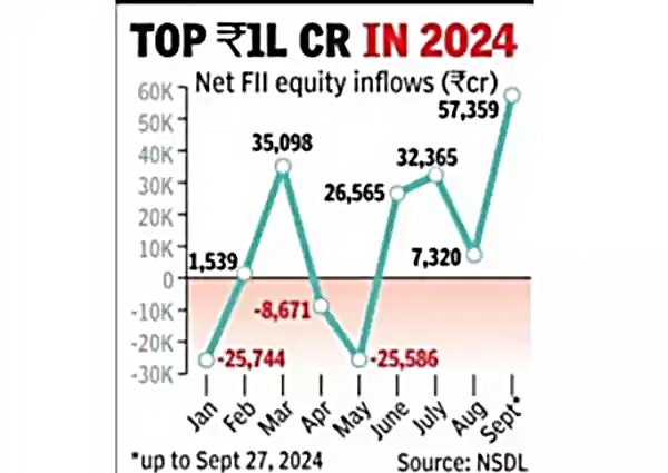  FPIs img