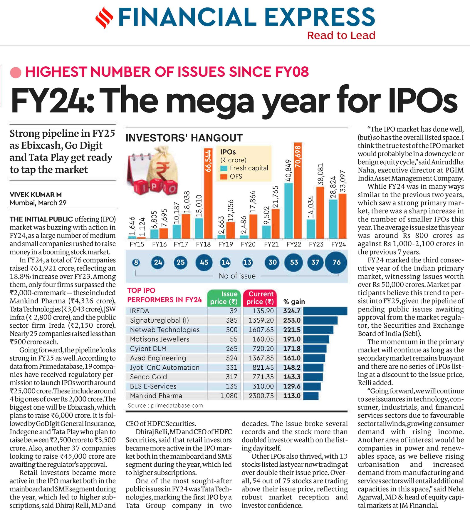 FY24 The Mega Year For IPOs