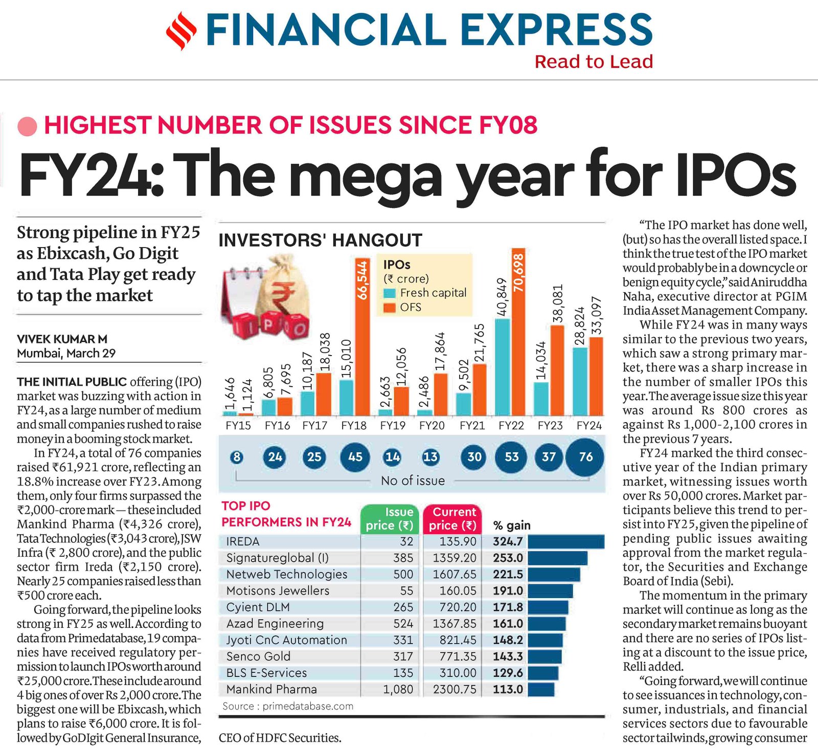 FY24 The Mega Year For IPOs