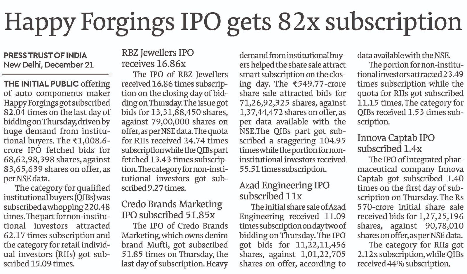 INOX India IPO subscribed 2.78 times on first day of offer