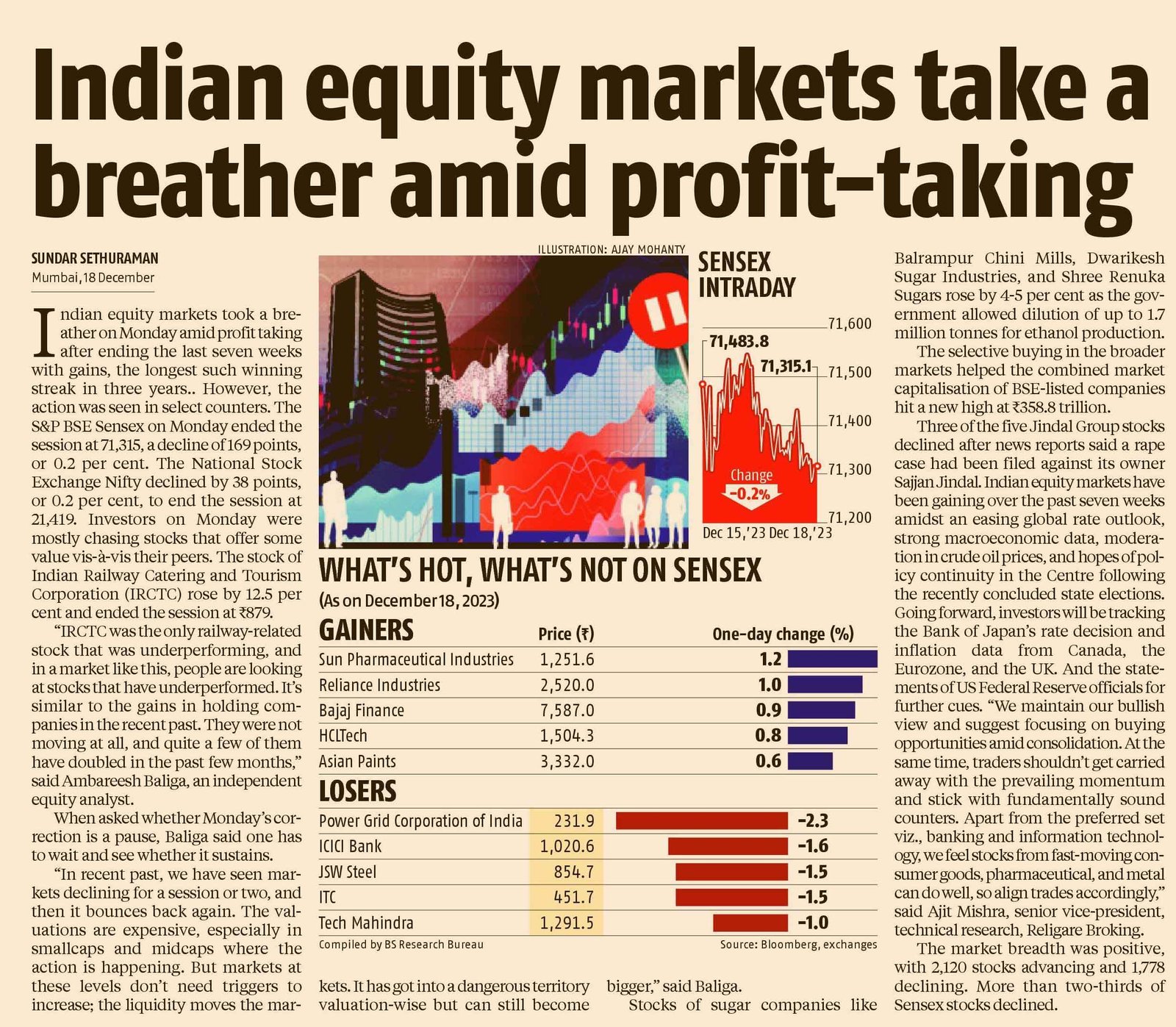 Indian equity markets take a breather amid profit-taking