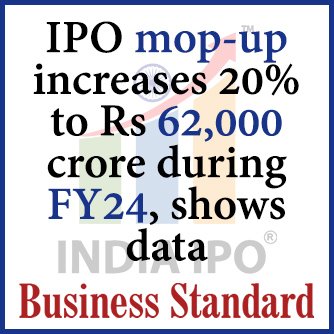 IPO News by India IPO
