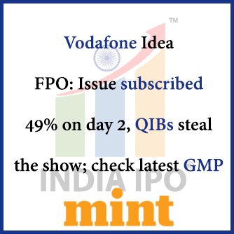 IPO News by India IPO