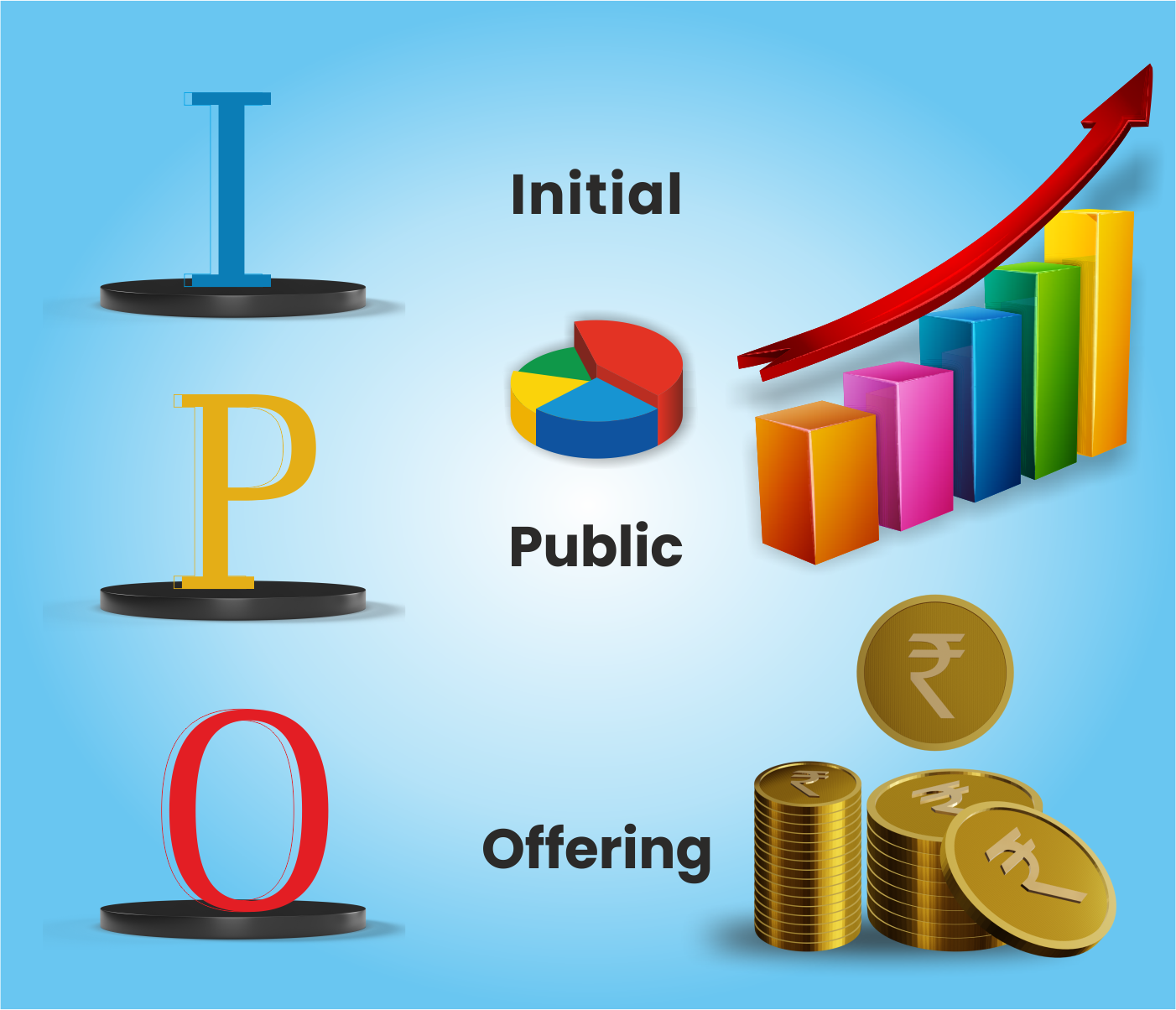ipo services in India